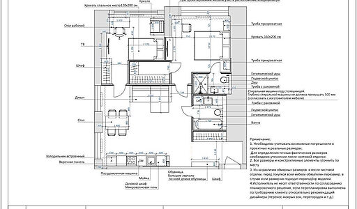 Стильная Евро3 с панорамой Москвы